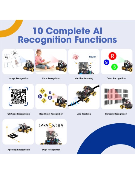 Extension de la vision IA pour les robots ACEBOTT