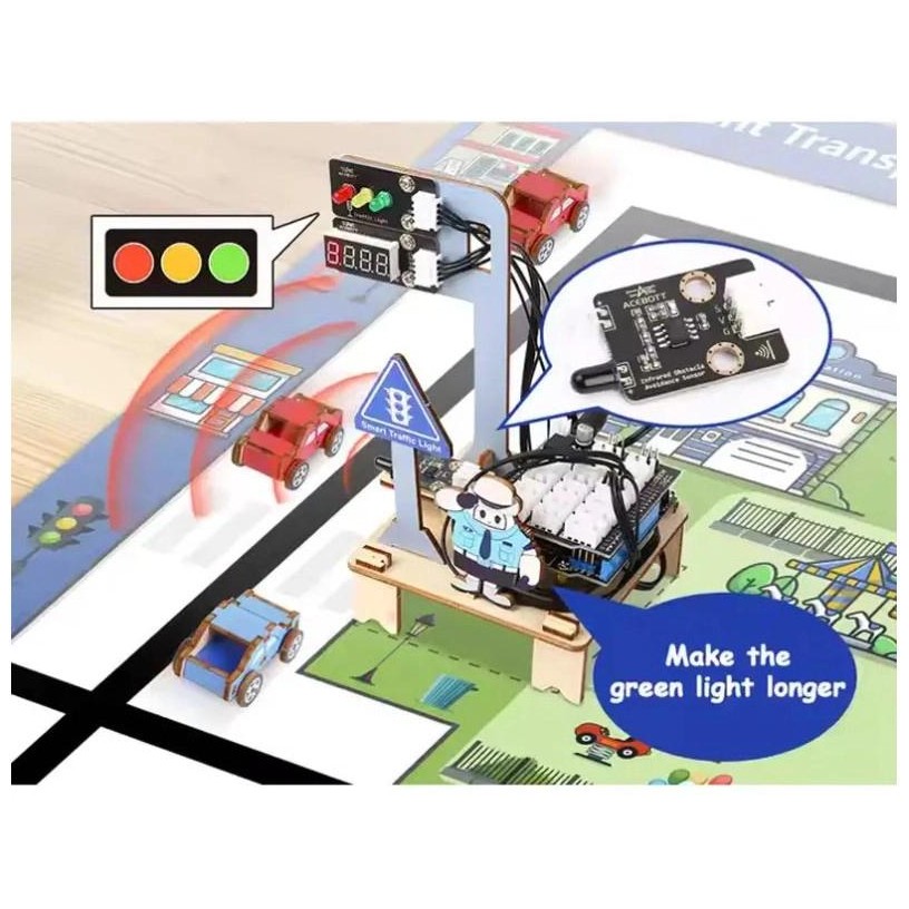 Kit éducatif sur les transports intelligents ACEBOTT DIY